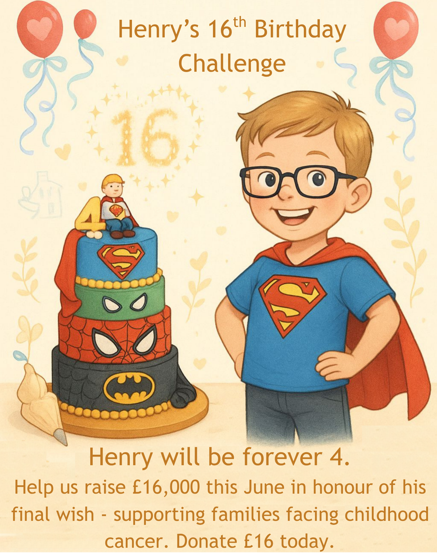 Henrys Birthday